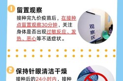 九价疫苗是预防什么的，九价疫苗是预防哪些