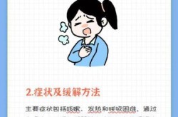 偏肺病毒几天过高峰期，人偏肺病毒几天转阴