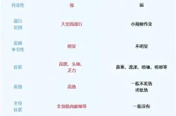 新增病例最新消息26日，26日新增疫情病例