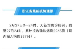 浙江疫情最新消息今天新增，2025新冠最新消息今天