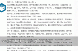 31省区市新增确诊病例62例（新增确诊病例最新通报）