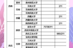 31省新增本土4例国学（31省增本土124例）