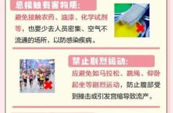 疫情症状初期会发冷吗，怀孕初期身体会发冷吗
