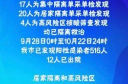 大同疫情最新消息今天新增病例，山西大同最新确诊疫情