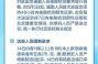 北京隔离政策最新（外省进北京最新政策）