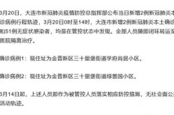 辽宁新增本土确诊病例行动轨迹，辽宁新增确诊病例行程轨迹公布