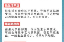三天一检是什么意思（为什么妇检前三天不能同房）