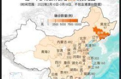 新一轮疫情波及17省，新一轮疫情波及19省份49市