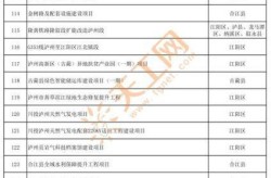 泸州疫情最新消息，2025新冠最新消息今天