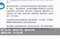 湖北新增1例本土无症状感染者（湖北新例新冠今天新增）