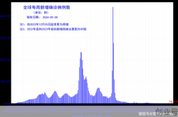 南京怎么突然有疫情了2024（南京有疫情吗）