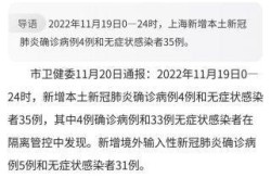 2023上海又出现疫情了，上海2023年疫情情况