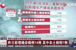 昨天新增病例有多少，昨日新增多少例