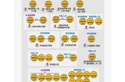 深圳4名感染者轨迹公布，深圳无症状感染者轨迹
