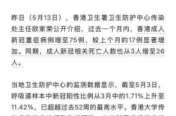 今日香港疫情最新消息数据，今天香港疫情最新情况