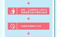 儿童新冠疫苗接种禁忌症和注意事项（儿童什么情况不能接种新冠疫苗）