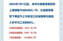疫情上海社保缴费新规，疫情期间上海社保减免优惠政策