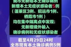烟台疫情最新消息今天又增加9人病例，烟台新增疫情最新消息今天