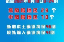 珲春疫情最新消息今天，吉林省珲春市疫情最新消息