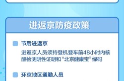 北京这4类人员严控出京，北京严格进出京管控规定