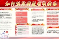 新冠病毒疫情防疫相关知识，预防新冠病毒防疫知识