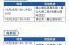 成都本土确诊病例流调（成都确诊病例最新消息）