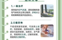 2024年咳嗽的人特别多是什么病毒，2024年为什么那么多人咳嗽