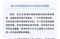 苏州疫情是哪一年开始的（昆山疫情封城是哪一年）