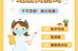常年咳嗽久治不愈怎么办，反复咳嗽久治不愈怎么治疗