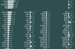 欧洲病毒最新消息，2025欧洲最新疫情情况