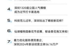 深圳昨日新增18例确诊病例详情，深圳新增本土确诊病例