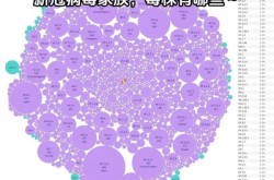 2024新冠最新毒株，最新的新冠毒株叫什么