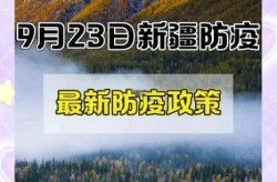 新疆疫情开始时间和结束时间（2019—2023年疫情时间线）