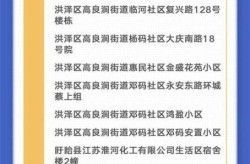 广州两地升为高风险地区（广州4地升级为中风险地区）