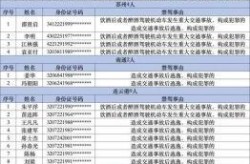 江苏省疫情最新数据消息中高风险地区名单查询，疫情江苏中高风险地区最新名单