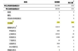 疫情最新消息2025，2025年6月最新一轮病毒