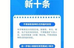 疫情防控新十条来了（疫情防控知识内容培训）