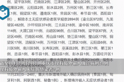 31省区市新增本土确诊50例重庆，31省区市新增本土确诊50例