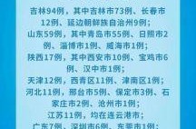 全国疫情封城名单，全国疫情最新2021封城
