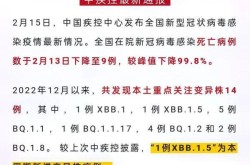 疫情死亡最新数据消息湖南，湖南疫情最新消息2020