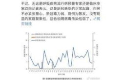 今天新增病例最新消息，2025新冠最新消息今天
