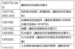 陕西最近疫情情况如何（陕西疫情报告最新消息）