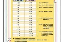 2023年属兔的多大，兔子年龄对照表2023