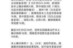陕西新增86例本土确诊（陕西确诊病例最新消息）