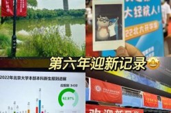 北京大学疫情最新情况，北京大学什么时候开学最新消息