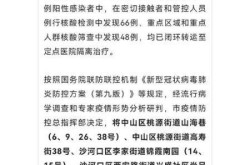 大连疫情最新消息今天新增，2020年疫情最新消息