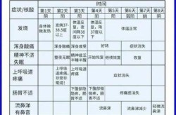 哈尔滨复阳无症状感染者（10问了解新冠复阳和再感染）