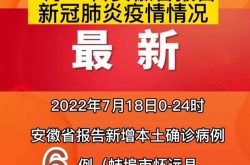 安徽疫情最新消息今天（安徽疫情(官方消息)）