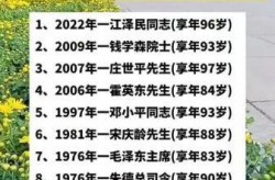 我国逝世了多少人现，现在我国一共有多少人