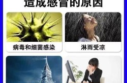 人偏肺病毒阳性有特效药吗，人偏肺病毒阳性严重吗